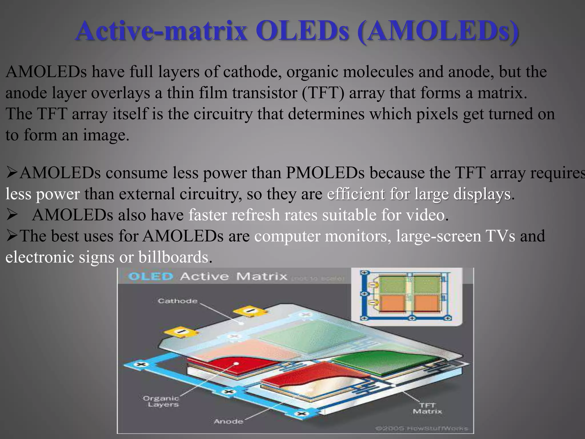 AMOLEDs have full layers of cathode, organic molecules and anode, but the
anode layer overlays a thin film transistor (TFT) array that forms a matrix.
The TFT array itself is the circuitry that determines which pixels get turned on
to form an image.
AMOLEDs consume less power than PMOLEDs because the TFT array requires
less power than external circuitry, so they are efficient for large displays.
 AMOLEDs also have faster refresh rates suitable for video.
The best uses for AMOLEDs are computer monitors, large-screen TVs and
electronic signs or billboards.
Active-matrix OLEDs (AMOLEDs)
 