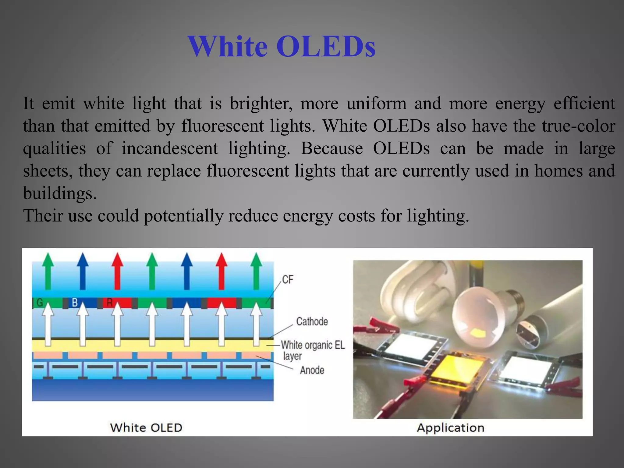 It emit white light that is brighter, more uniform and more energy efficient
than that emitted by fluorescent lights. White OLEDs also have the true-color
qualities of incandescent lighting. Because OLEDs can be made in large
sheets, they can replace fluorescent lights that are currently used in homes and
buildings.
Their use could potentially reduce energy costs for lighting.
White OLEDs
 