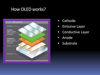 How OLED works?

                   Cathode
                   Emissive Layer
                   Conductive Layer
                   Anode
                   Substrate
 