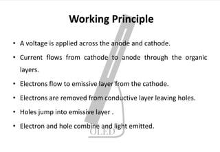 Working Principle
• A voltage is applied across the anode and cathode.
• Current flows from cathode to anode through the organic
layers.
• Electrons flow to emissive layer from the cathode.
• Electrons are removed from conductive layer leaving holes.
• Holes jump into emissive layer .
• Electron and hole combine and light emitted.
 