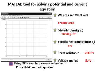 Matlab Potential Fields Paper Challenges and Solutions in Large Area OLEDs: Potential and Current ...