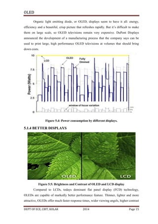 OLED
Organic light emitting diode, or OLED, displays seem to have it all: energy,
efficiency and a beautiful, crisp picture that refreshes rapidly. But it’s difficult to make
them on large scale, so OLED televisions remain very expensive. DuPont Displays
announced the development of a manufacturing process that the company says can be
used to print large, high performance OLED televisions at volumes that should bring
down costs.

Figure 5.4: Power consumption by different displays.

5.1.4 BETTER DISPLAYS

Figure 5.5: Brightness and Contrast of OLED and LCD display
Compared to LCDs, todays dominant flat panel display (FCD) technology,
OLEDs are capable of markedly better performance feature. Thinner, lighter and more
attractive, OLEDs offer much faster response times, wider viewing angels, higher contrast
DEPT OF ECE, CBIT, KOLAR

2014

Page 15

 