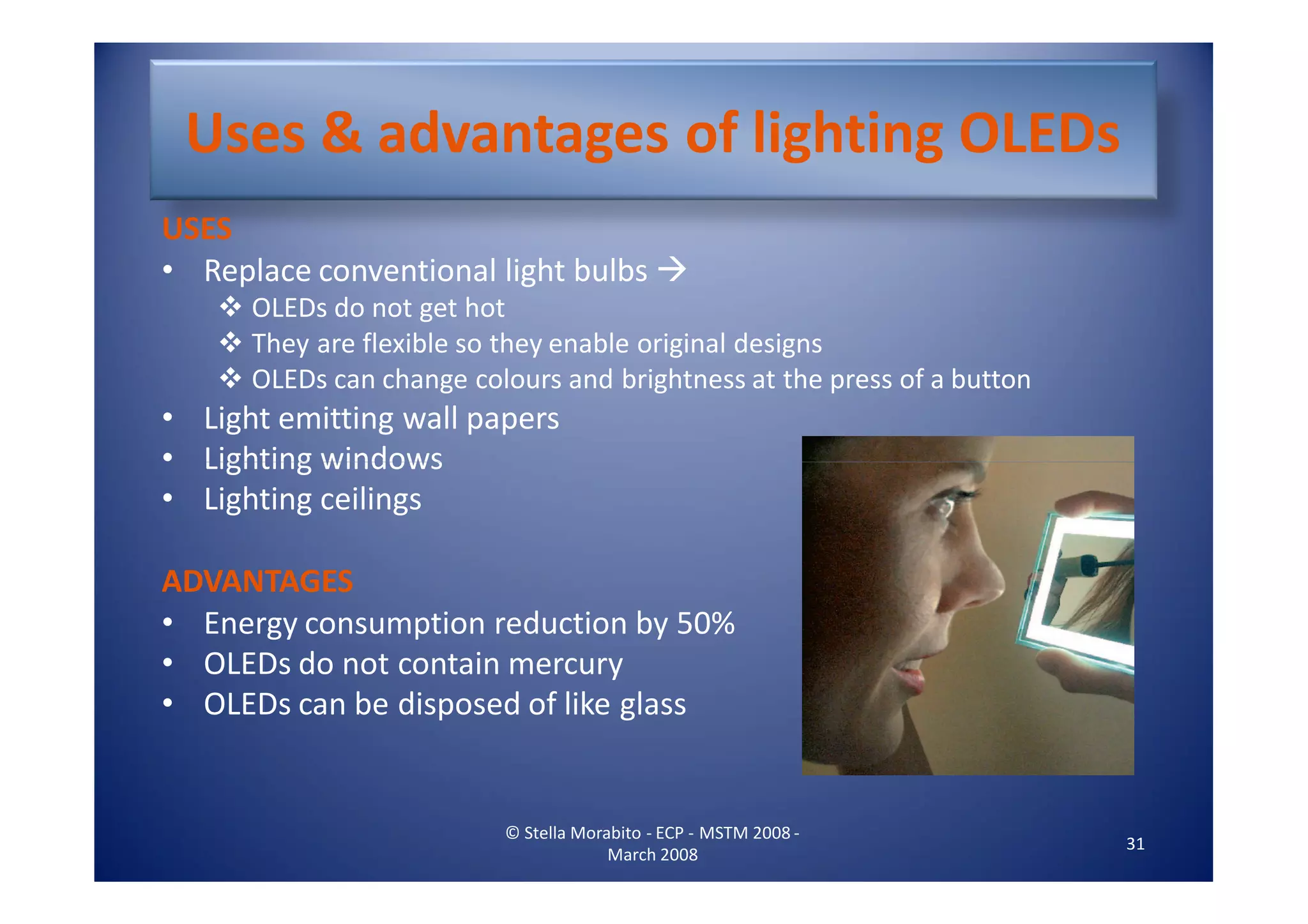 OLED SCREENS