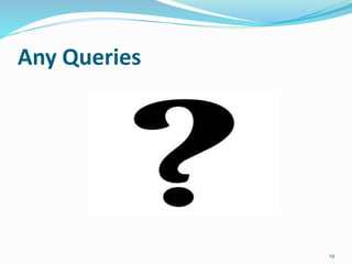 Any Queries
19
 