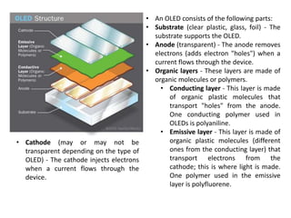 OLED Technology | PPTX