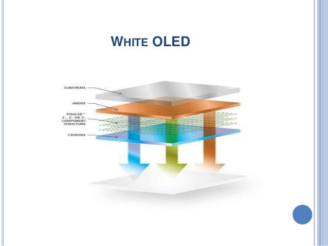 pixel size matrix vs size OLED Ppt Seminar technology pixel size matrix vs size OLED Ppt Seminar technology