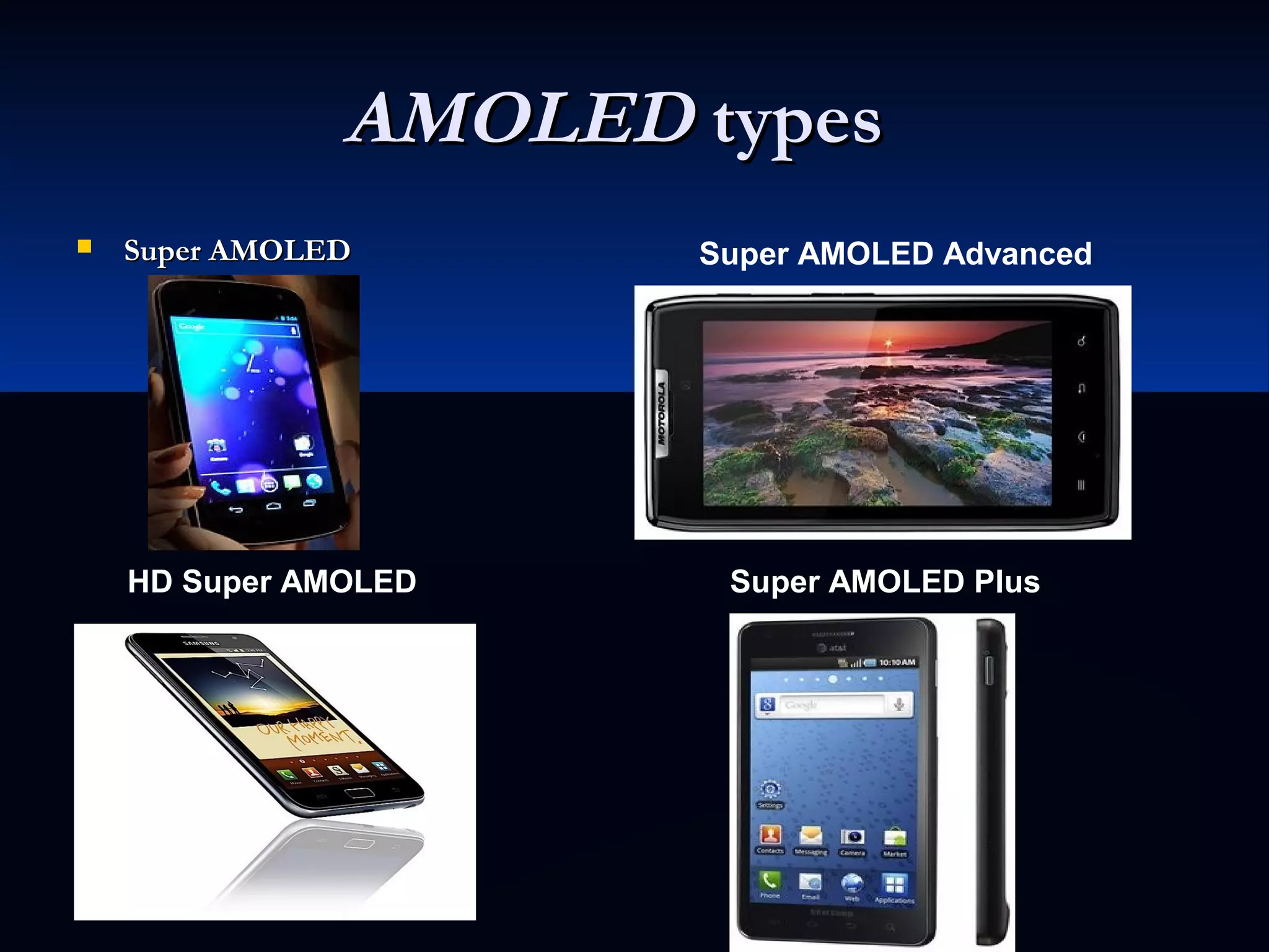 AMOLEDAMOLED typestypes
 Super AMOLEDSuper AMOLED Super AMOLED Advanced
Super AMOLED PlusHD Super AMOLED
 
