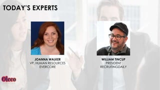 TODAY’S EXPERTS
JOANNA WALKER
VP, HUMAN RESOURCES
EVERCORE
WILLIAM TINCUP
PRESIDENT
RECRUITINGDAILY
 