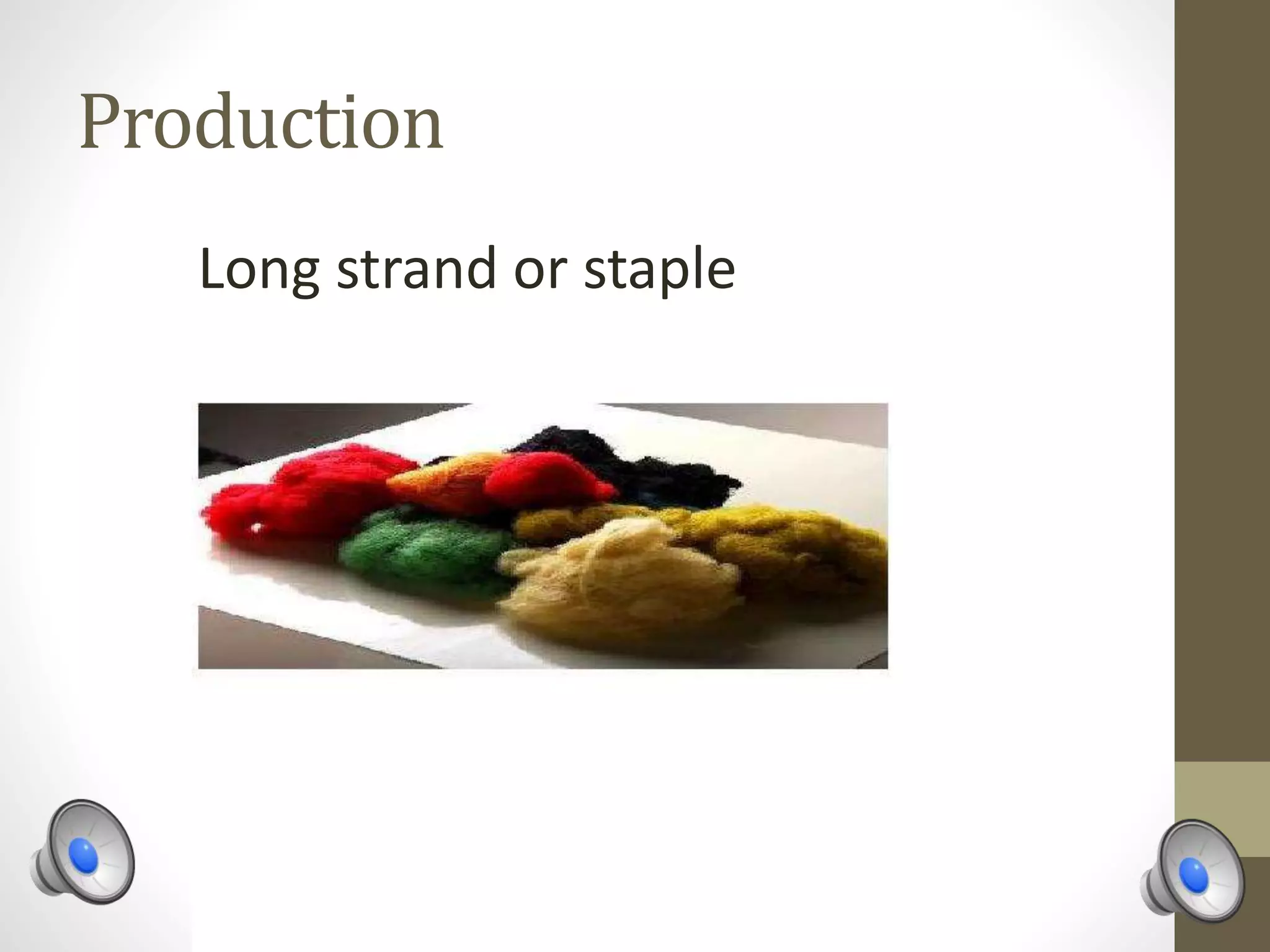 Production
Long strand or staple