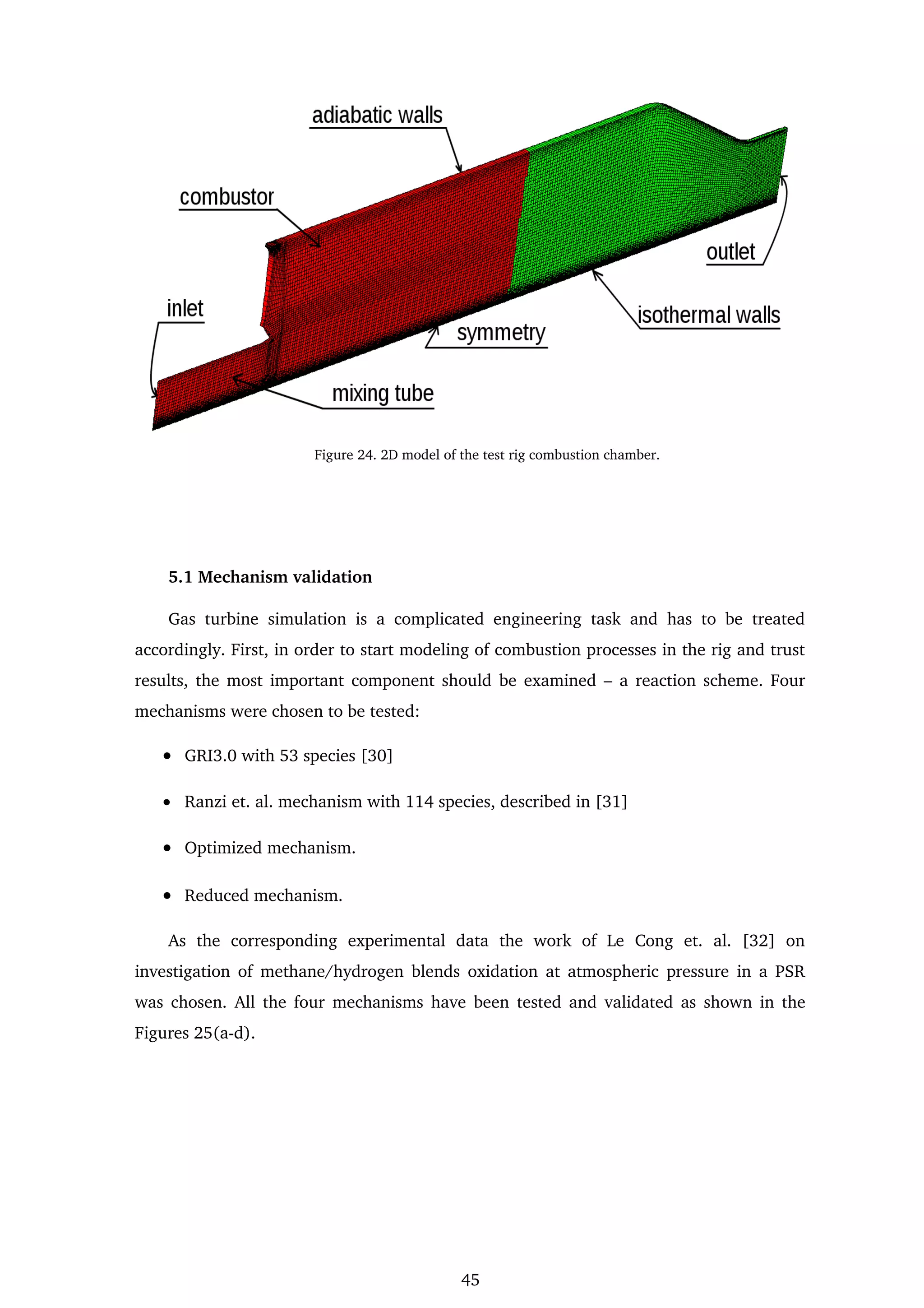 Simulation of a Gas Turbine Combustor Test Rig using a Reactor Network ...