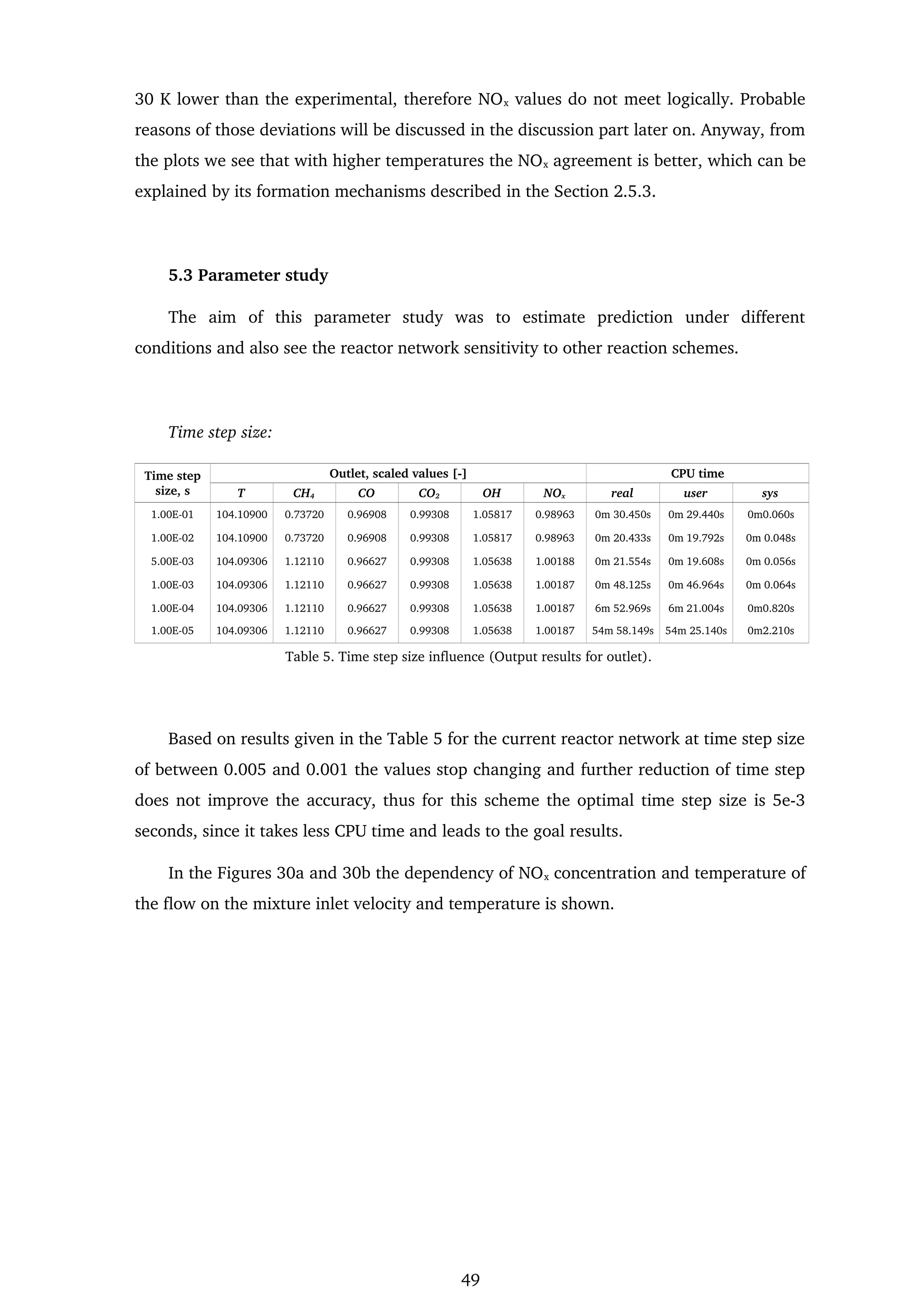 Simulation of a Gas Turbine Combustor Test Rig using a Reactor Network ...