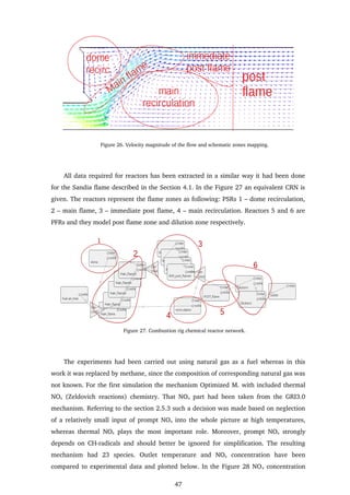 Simulation of a Gas Turbine Combustor Test Rig using a Reactor Network ...