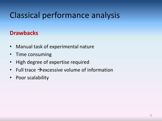 Classical performance analysis
Drawbacks

•   Manual task of experimental nature
•   Time consuming
•   High degree of expertise required
•   Full trace excessive volume of information
•   Poor scalability




                                                  11
 