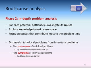 Root-cause analysis
                                                     Phase 1        Phase 2      Phase 3
                                                     Problem        Problem    Cause-effect
                                                   identification   analysis     analysis




Phase 2: In-depth problem analysis
• For each potential bottleneck, investigate its causes
• Explore knowledge-based cause space
• Focus on causes that contribute most to the problem time

• Distinguish task-local problems from inter-task problems
   – Find root-causes of task-local problems
       • E.g. CPU-bound computation, local I/O
   – Find symptoms of inter-task problems
       • E.g. Blocked receive, barrier



                                                                                 48
 