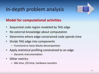 In-depth problem analysis
                                                         Phase 1        Phase 2      Phase 3
                                                         Problem        Problem    Cause-effect
                                                       identification   analysis     analysis




Model for computational activities
•   Sequential code region modeled by TAG edge
•   No external knowledge about computation
•   Determine where edge-constrained code spends time
•   Divide TAG edge into components
    – Functional or basic-blocks decomposition
• Apply statistical profiling constrained to an edge
    – Dynamic instrumentation
• Other metrics
    – Idle time, I/O time, hardware counters

                                                                                     50
 