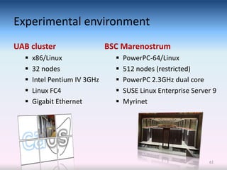 Experimental environment
UAB cluster                   BSC Marenostrum
     x86/Linux                    PowerPC-64/Linux
     32 nodes                     512 nodes (restricted)
     Intel Pentium IV 3GHz        PowerPC 2.3GHz dual core
     Linux FC4                    SUSE Linux Enterprise Server 9
     Gigabit Ethernet             Myrinet




                                                               61
 