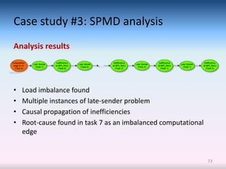 Case study #3: SPMD analysis
Analysis results



•   Load imbalance found
•   Multiple instances of late-sender problem
•   Causal propagation of inefficiencies
•   Root-cause found in task 7 as an imbalanced computational
    edge


                                                                73
 