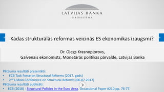 PREZENTĀCIJAS NOSAUKUMSKādas strukturālās reformas veicinās ES ekonomikas izaugsmi?
Dr. Oļegs Krasnopjorovs,
Galvenais ekonomists, Monetārās politikas pārvalde, Latvijas Banka
Pētījuma rezultāti prezentēti:
• ECB Task Force on Structural Reforms (2017. gads)
• 2nd Lisbon Conference on Structural Reforms (06.07.2017)
Pētījuma rezultāti publicēti:
• ECB (2018) - Structural Policies in the Euro Area. Occassional Paper #210 pp. 76-77.
 