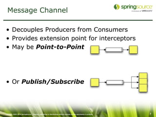 Message Channel

• Decouples Producers from Consumers
• Provides extension point for interceptors
• May be Point-to-Point




• Or Publish/Subscribe




Copyright 2005-2010 SpringSource. Copying, publishing or distributing without express written permission is prohibit   7
 