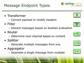 Message Endpoint Types

   • Transformer
             – Convert payload or modify headers
   • Filter
             – Discard messages based on boolean evaluation
   • Router
             – Determine next channel based on content
   • Splitter
             – Generate multiple messages from one
   • Aggregator
             – Assemble a single message from multiple


Copyright 2005-2010 SpringSource. Copying, publishing or distributing without express written permission is prohibit   9
 