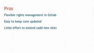 Pros
Flexible rights management in Gitlab
Easy to keep core updated
Little effort to extend (add new site)
 