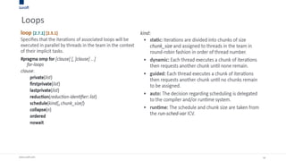 Oleksandr Smoktal "Parallel Seismic Data Processing Using OpenMP" | PPT