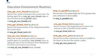 Oleksandr Smoktal "Parallel Seismic Data Processing Using OpenMP" | PDF