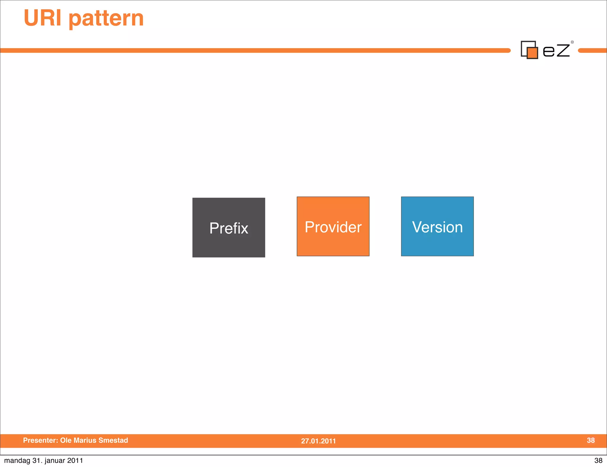 URI pattern


                                     Just a token to trigger your rewrite rule




                                        Preﬁx          Provider        Version




                                          ezpRestPreﬁxFilterInterface




     Presenter: Ole Marius Smestad                    27.01.2011                 38

mandag 31. januar 2011                                                            38
 