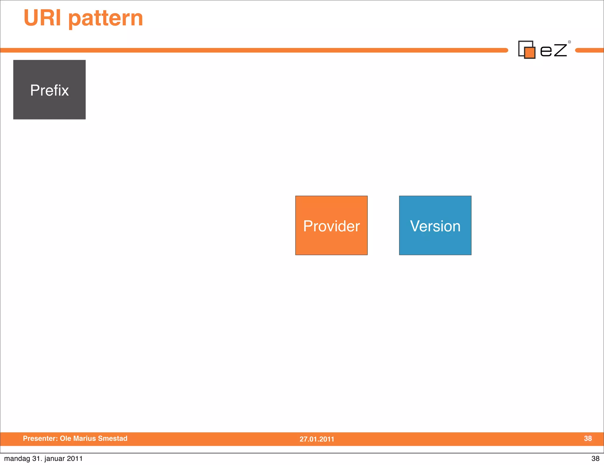 URI pattern


       Preﬁx                         Just a token to trigger your rewrite rule




                                                       Provider        Version




                                          ezpRestPreﬁxFilterInterface




     Presenter: Ole Marius Smestad                    27.01.2011                 38

mandag 31. januar 2011                                                            38
 