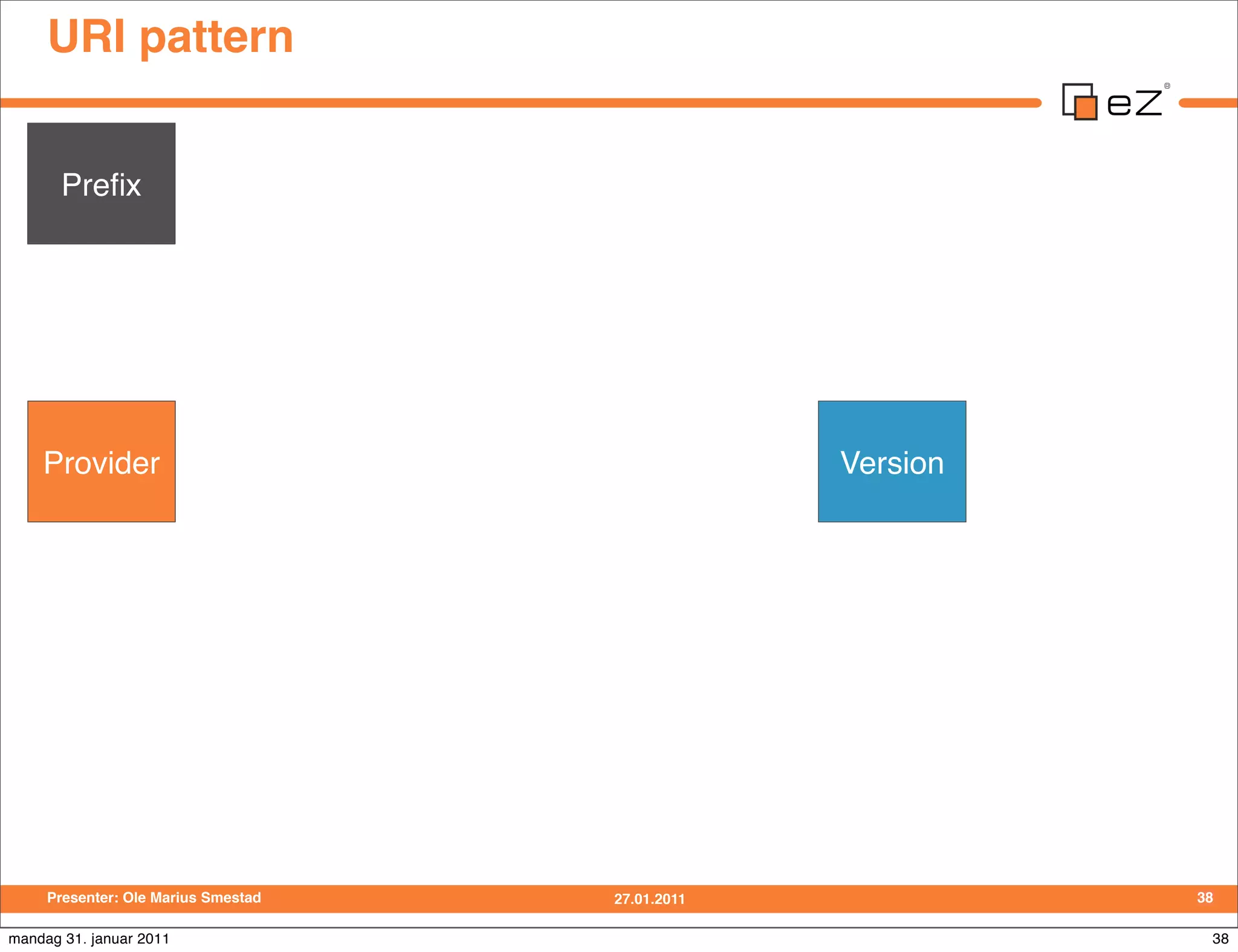 URI pattern


       Preﬁx                         Just a token to trigger your rewrite rule




    Provider                                                           Version




                                          ezpRestPreﬁxFilterInterface




     Presenter: Ole Marius Smestad                    27.01.2011                 38

mandag 31. januar 2011                                                            38
 