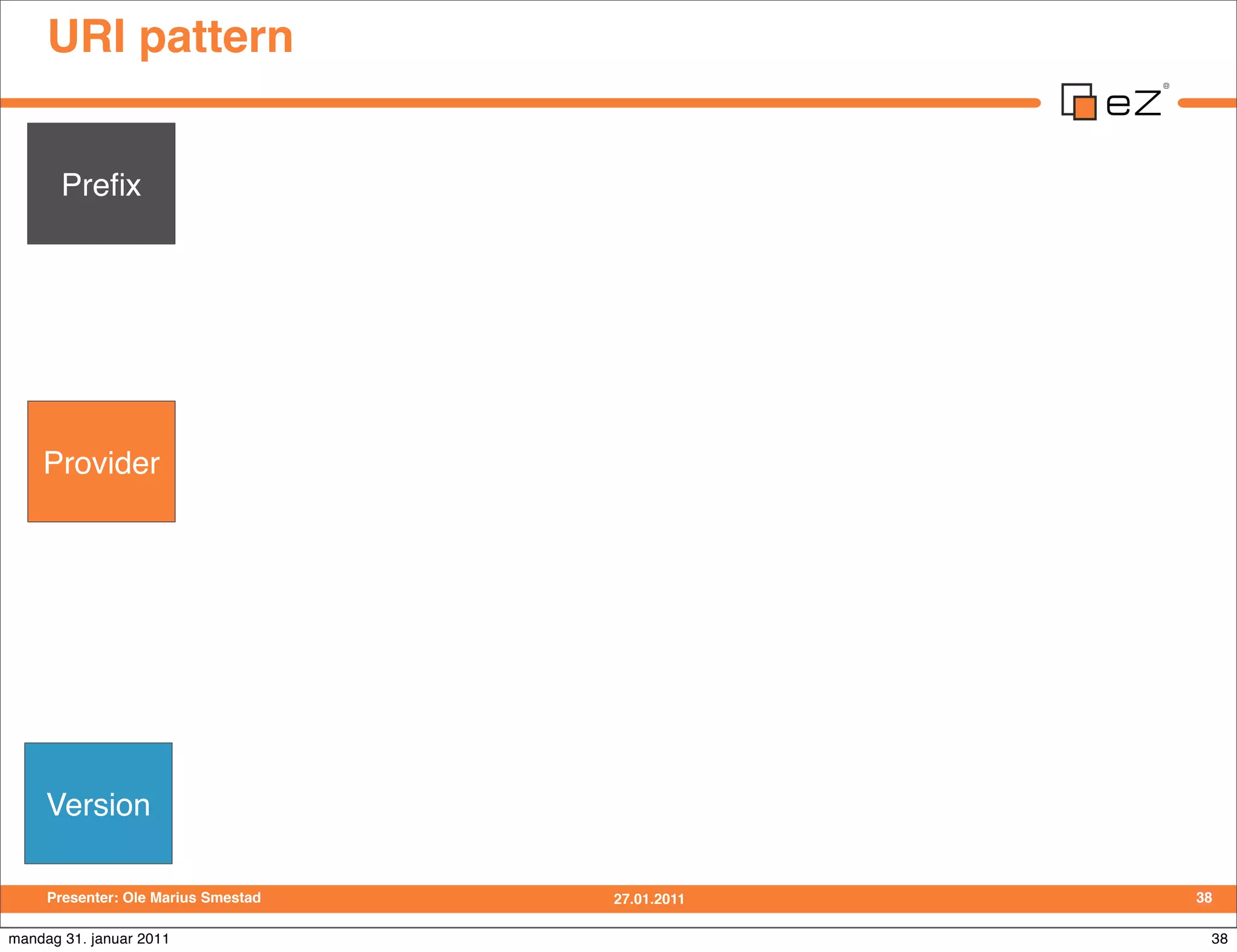 URI pattern


       Preﬁx                         Just a token to trigger your rewrite rule




    Provider




                                          ezpRestPreﬁxFilterInterface




     Version

     Presenter: Ole Marius Smestad                    27.01.2011                 38

mandag 31. januar 2011                                                            38
 