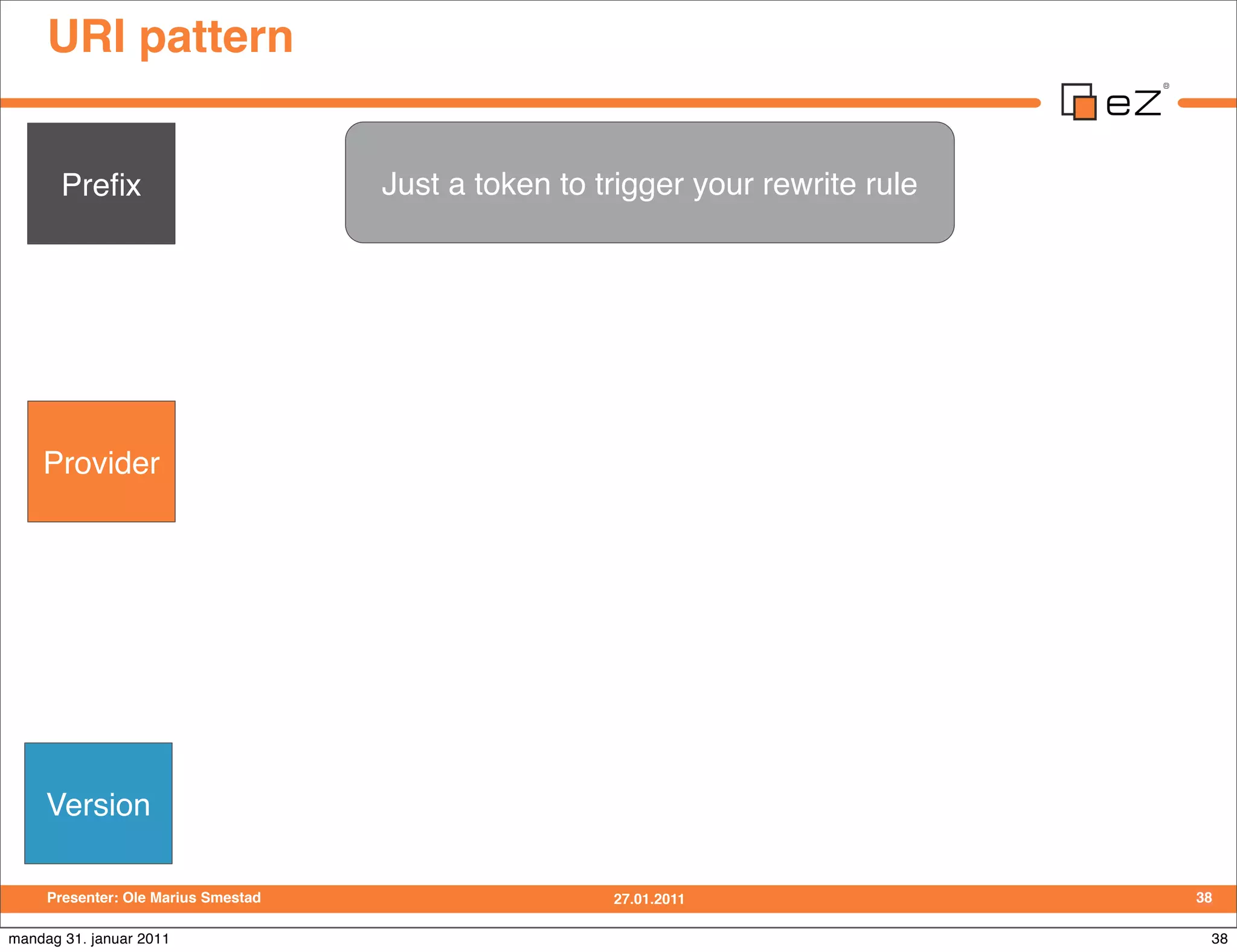 URI pattern


       Preﬁx                         Just a token to trigger your rewrite rule




    Provider




                                          ezpRestPreﬁxFilterInterface




     Version

     Presenter: Ole Marius Smestad                    27.01.2011                 38

mandag 31. januar 2011                                                            38
 