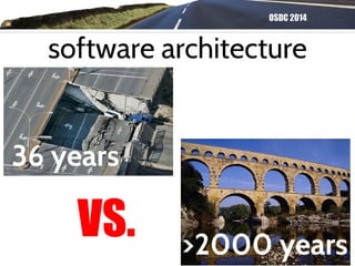 OSDC 2014
software architecture
VS.
36 years
>2000 years
 