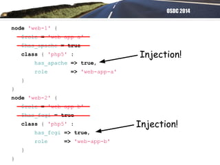 OSDC 2014
node 'web-1' {
$role = 'web-app-a'
$has_apache = true
class { 'php5' :
has_apache => true,
role => 'web-app-a'
}
}
node 'web-2' {
$role = 'web-app-b'
$has_fcgi = true
class { 'php5' :
has_fcgi => true,
role => 'web-app-b'
}
}
Injection!
Injection!
 