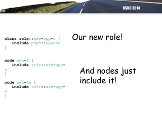 OSDC 2014
class role::web-app-a {
include php5::apache
}
node web-1 {
include role::web-app-
a
}
node web-1a {
include role::web-app-
a
}
Our new role!
And nodes just
include it!
 