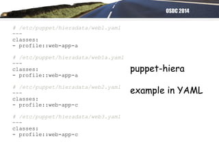 OSDC 2014
# /etc/puppet/hieradata/web1.yaml
---
classes:
- profile::web-app-a
# /etc/puppet/hieradata/web1a.yaml
---
classes:
- profile::web-app-a
# /etc/puppet/hieradata/web2.yaml
---
classes:
- profile::web-app-c
# /etc/puppet/hieradata/web3.yaml
---
classes:
- profile::web-app-c
puppet-hiera
example in YAML
 