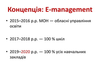 Концепція: E-management
• 2015–2016 р.р. МОН — обласні управління
освіти
• 2017–2018 р.р. — 100 % шкіл
• 2019–2020 р.р. — 100 % усіх навчальних
закладів
 