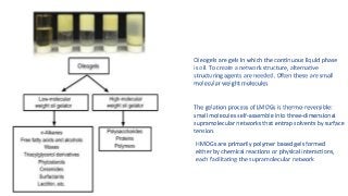 Oleogels are gels in which the continuous liquid phase
is oil. To create a network structure, alternative
structuring agents are needed. Often these are small
molecular weight molecules
The gelation process of LMOGs is thermo-reversible:
small molecules self-assemble into three-dimensional
supramolecular networks that entrap solvents by surface
tension.
HMOGs are primarily polymer based gels formed
either by chemical reactions or physical interactions,
each facilitating the supramolecular network
 
