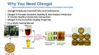 Why You Need Oleogel
• Oleogel N Reduces Essential Fatty Acid Deficiencies.
• Oleogel N Provides Oxidative Stability & Anti-Oxidant Protection
• It Creates Healthy Corneocyte Compaction
• Oleogel N Has Incredible Healing Properties
• It’s a Multi-Tasking Marvel
https://www.dermaviduals.com.au/news/5-reasons-need-oleogel-n-beauty-bag/
 