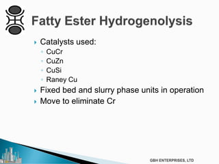  Catalysts used:
◦ CuCr
◦ CuZn
◦ CuSi
◦ Raney Cu
 Fixed bed and slurry phase units in operation
 Move to eliminate Cr
 