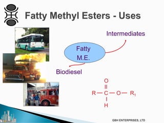 Fatty
M.E.
Intermediates
Biodiesel
O
O
CR
H
R1
 