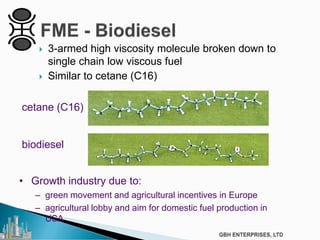  3-armed high viscosity molecule broken down to
single chain low viscous fuel
 Similar to cetane (C16)
• Growth industry due to:
– green movement and agricultural incentives in Europe
– agricultural lobby and aim for domestic fuel production in
USA
cetane (C16)
biodiesel
 