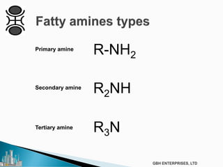 Primary amine
Secondary amine
Tertiary amine
R-NH2
R2NH
R3N
 