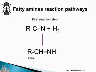R-C≡N + H2
R-CH=NH
imine
First reaction step
 