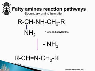 Secondary amine formation
R-CH-NH-CH2-R
NH2
1-aminodialkylamine
R-CH=N-CH2-R
- NH3
imine
 