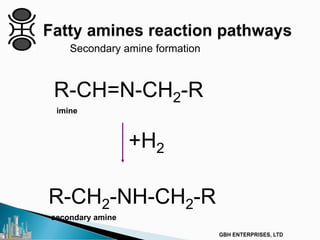 Secondary amine formation
R-CH2-NH-CH2-R
secondary amine
R-CH=N-CH2-R
imine
+H2
 