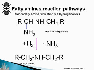 Secondary amine formation via hydrogenolysis
R-CH-NH-CH2-R
NH2
1-aminodialkylamine
R-CH2-NH-CH2-R
- NH3
secondary amine
+H2
 