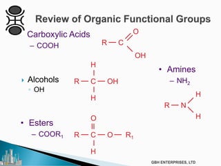  Alcohols
◦ OH
OH
O
CR
OH
H
CR
H
H
H
NR
O
O
CR
H
R1
• Amines
– NH2
• Esters
– COOR1
• Carboxylic Acids
– COOH
 