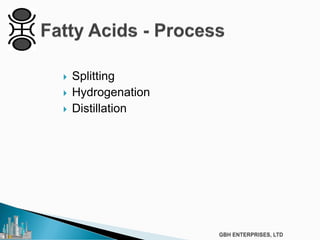  Splitting
 Hydrogenation
 Distillation
 