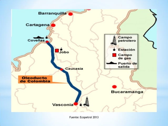 oleoductos-de-colombia-ppt